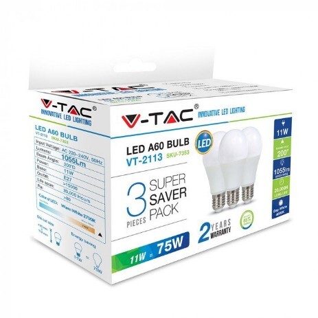 CONFAZIONE LAMPADE LED CONFAZIONE LAMPADE LED